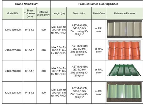 how wide are sheets of metal roofing|standard metal roof sheet sizes.